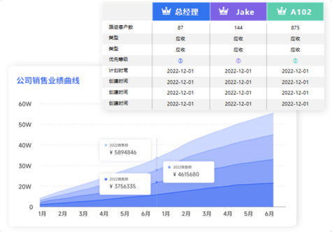 crm管理軟件,外貿(mào)管理軟件,外貿(mào)軟件 