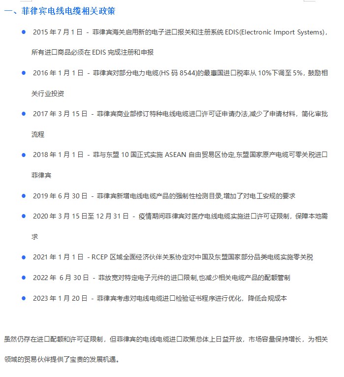 菲律賓電線電纜,菲律賓電線電纜價格,菲律賓海關(guān)數(shù)據(jù)