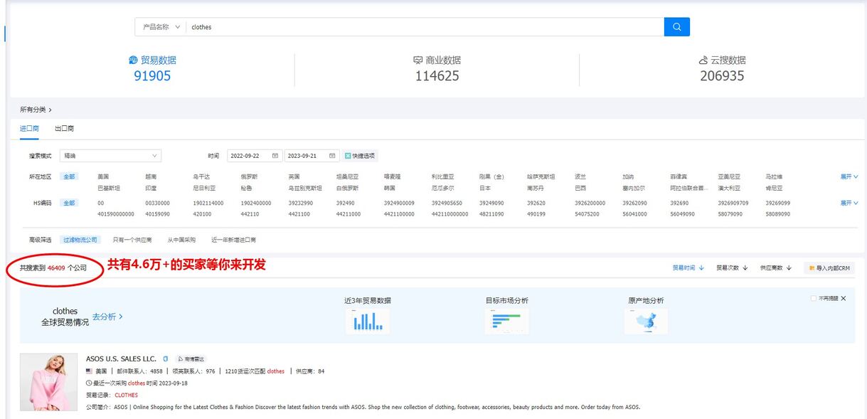 找國外客戶,如何尋找國外客戶,外貿客戶