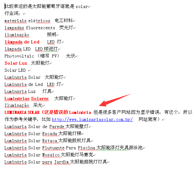 找國外客戶,如何尋找國外客戶,外貿(mào)客戶