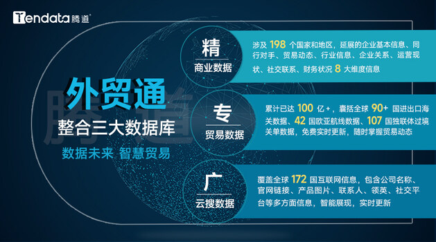 原來外貿大神是這樣開發(fā)客戶的！