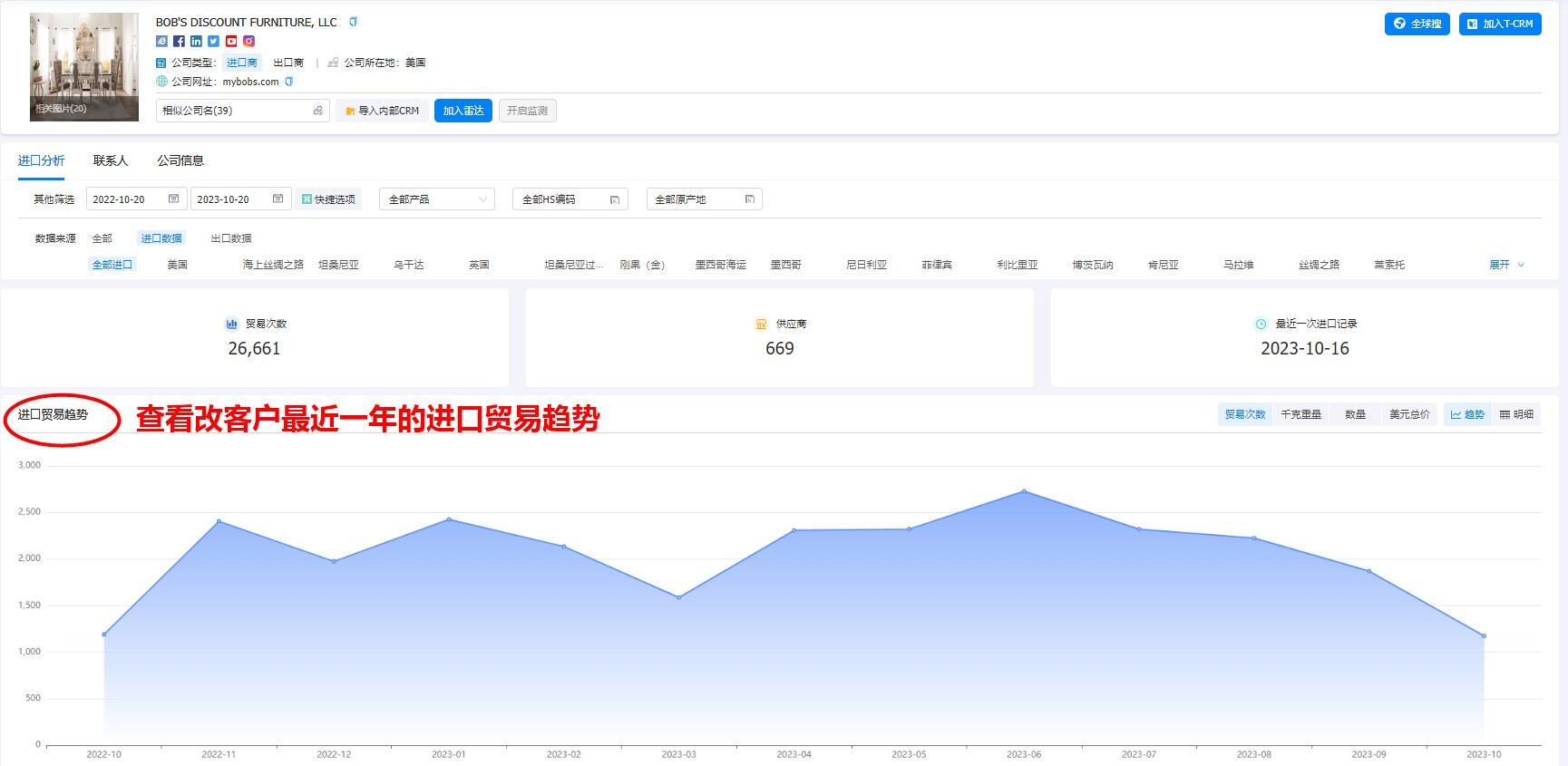 騰道,騰道數(shù)據(jù),騰道外貿(mào)通