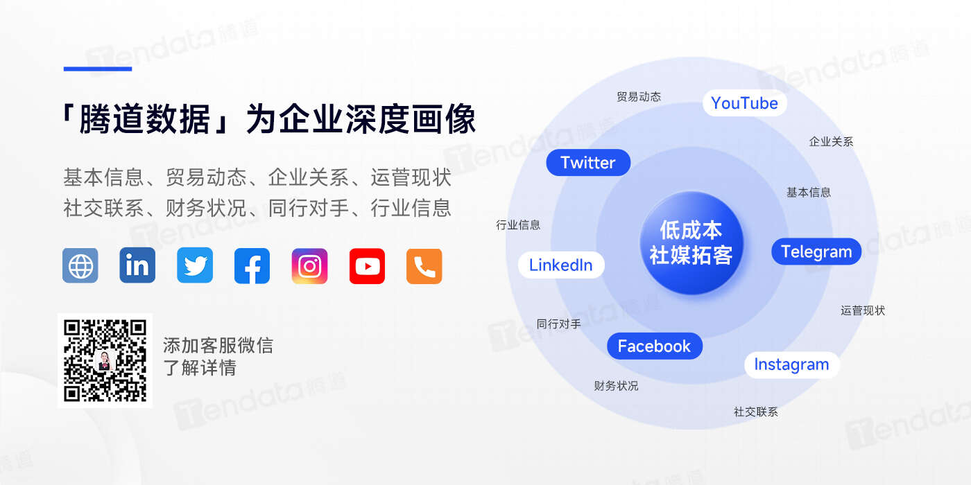 外貿(mào)經(jīng)驗(yàn)：運(yùn)營(yíng)海外社交媒體平臺(tái)開發(fā)客戶的關(guān)鍵細(xì)節(jié)！