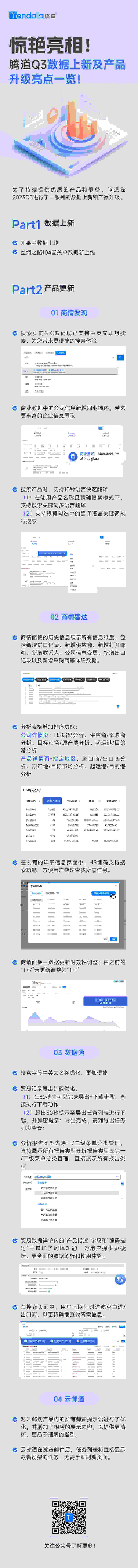 騰道,騰道數據,騰道外貿通