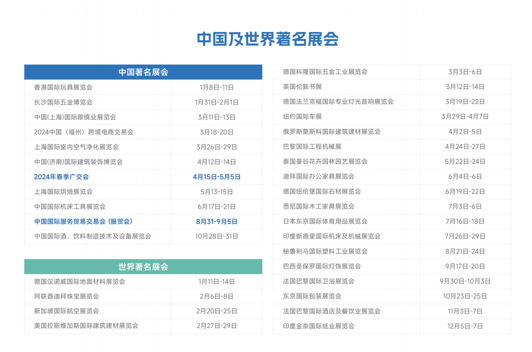 外貿(mào)日歷,外貿(mào)營(yíng)銷(xiāo),外貿(mào)日歷2024