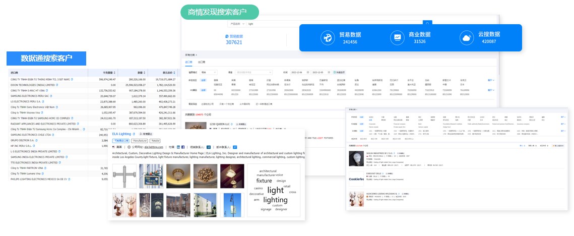 外貿(mào)新人該如何做好開發(fā)海外客戶？