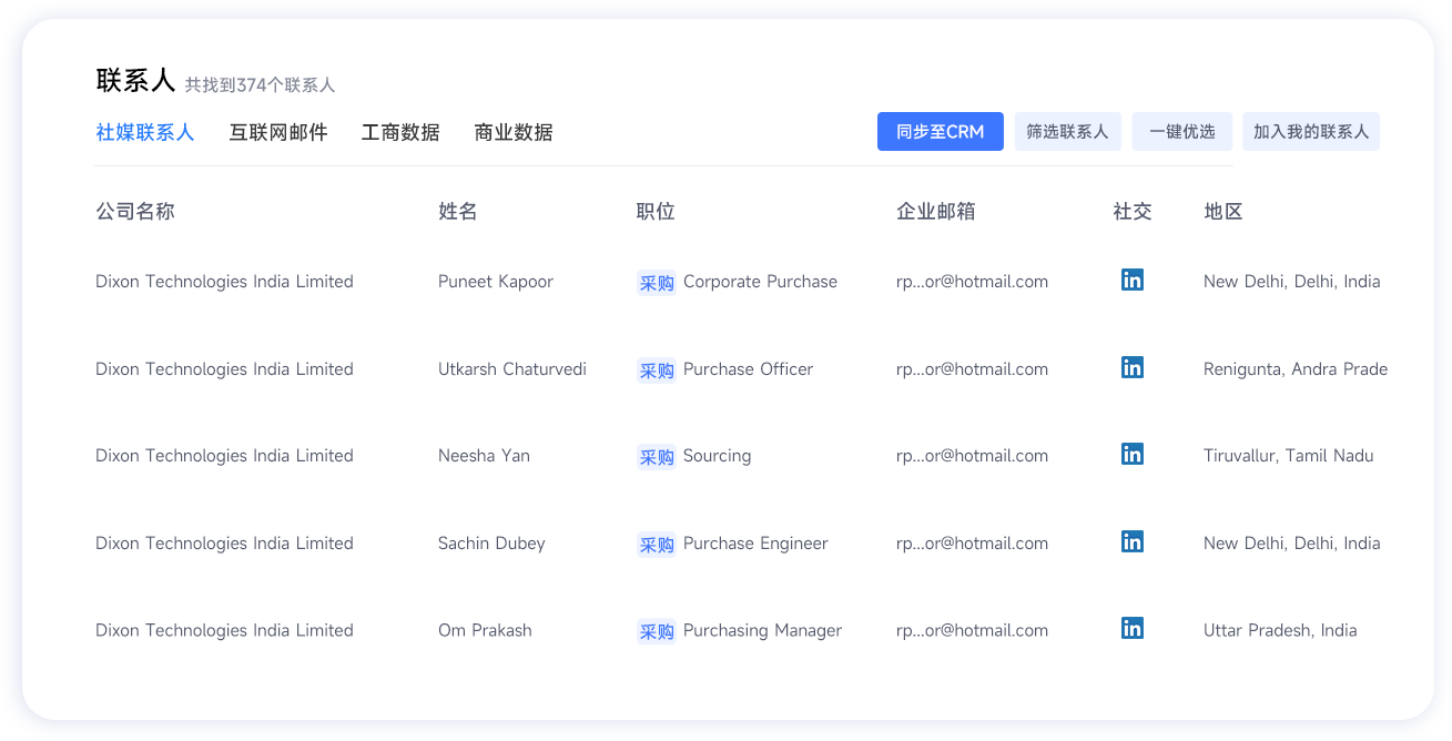外貿(mào)客戶開發(fā),外貿(mào)客戶,外貿(mào)客戶怎么找