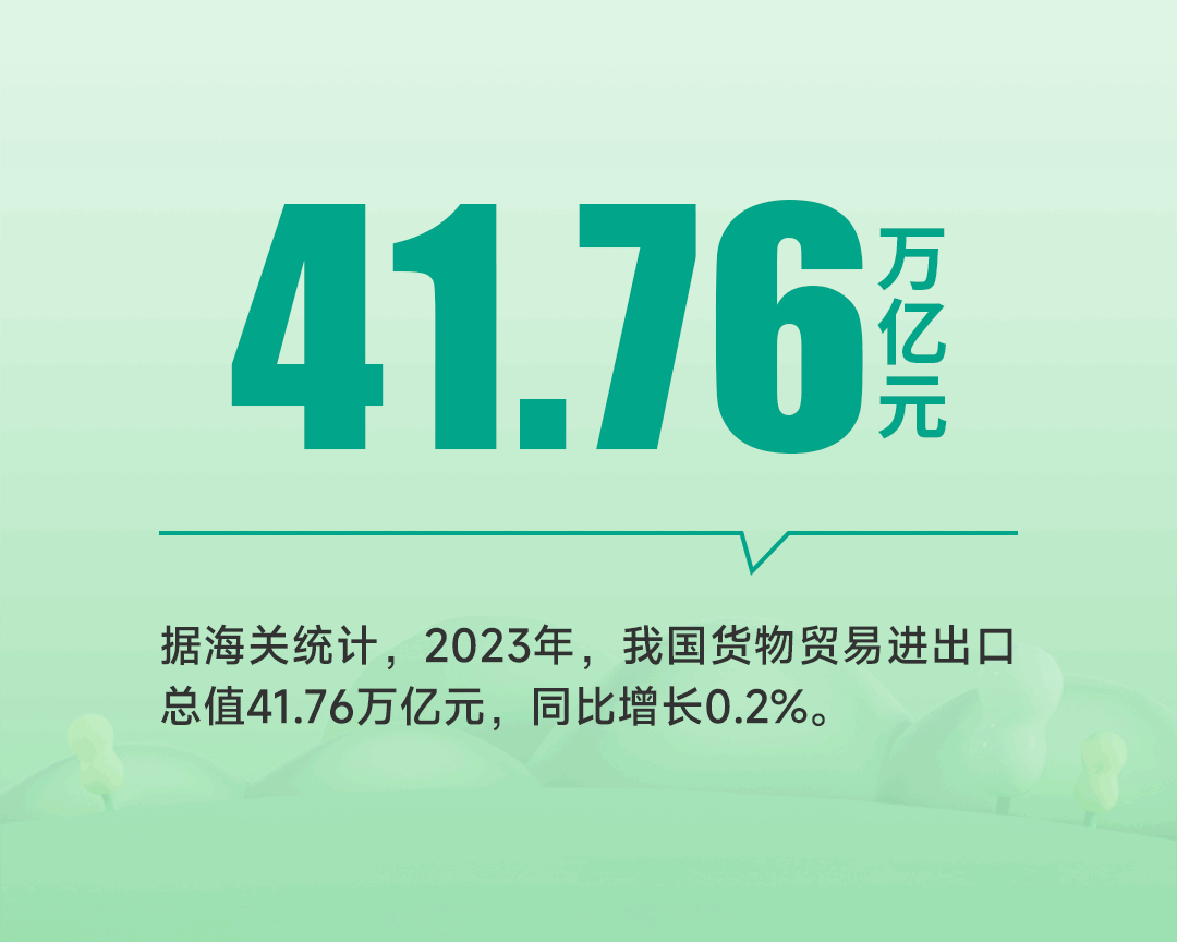 進(jìn)出口數(shù)據(jù),海關(guān)數(shù)據(jù),進(jìn)口數(shù)據(jù)