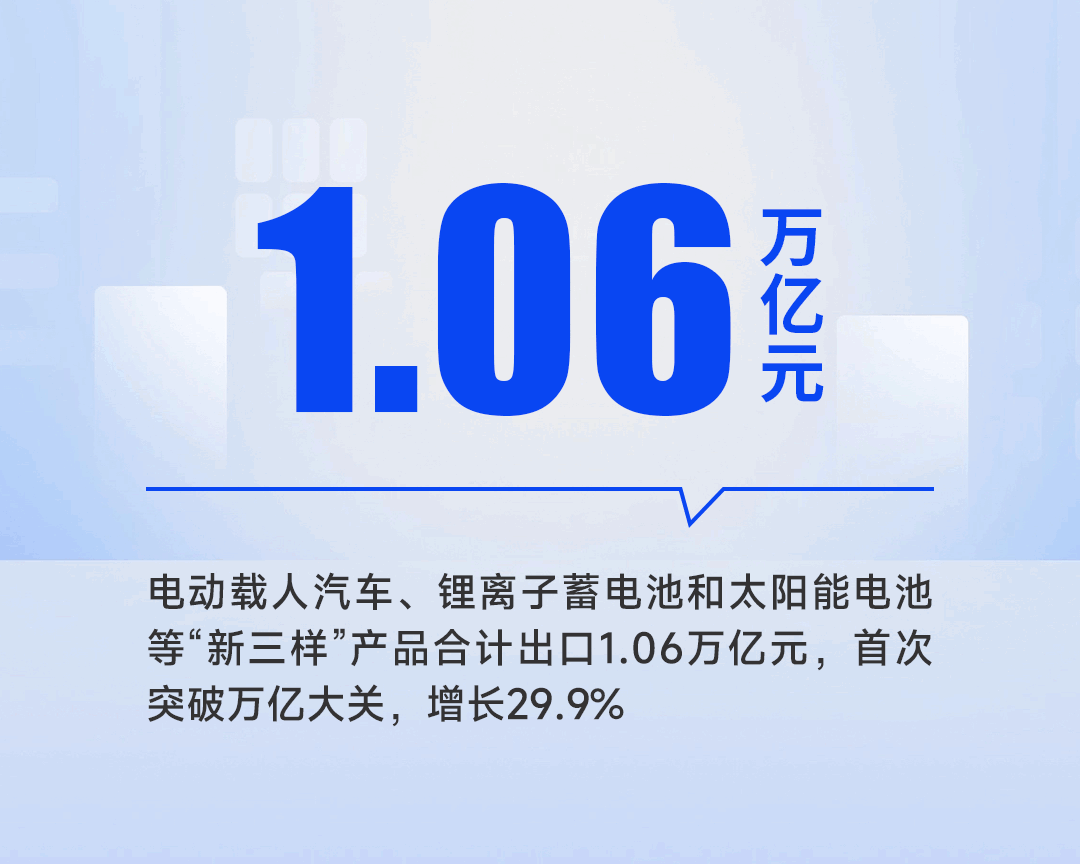 進(jìn)出口數(shù)據(jù),海關(guān)數(shù)據(jù),進(jìn)口數(shù)據(jù)