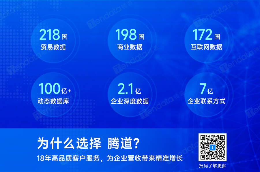海關數據,海關進出口數據,進出口數據
