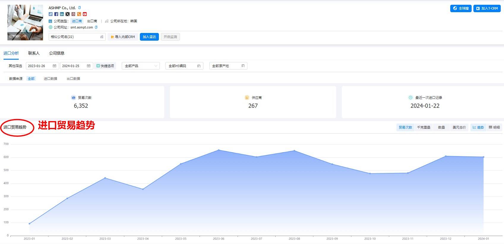 外貿(mào)客戶開發(fā),外貿(mào)客戶,外貿(mào)客戶怎么找