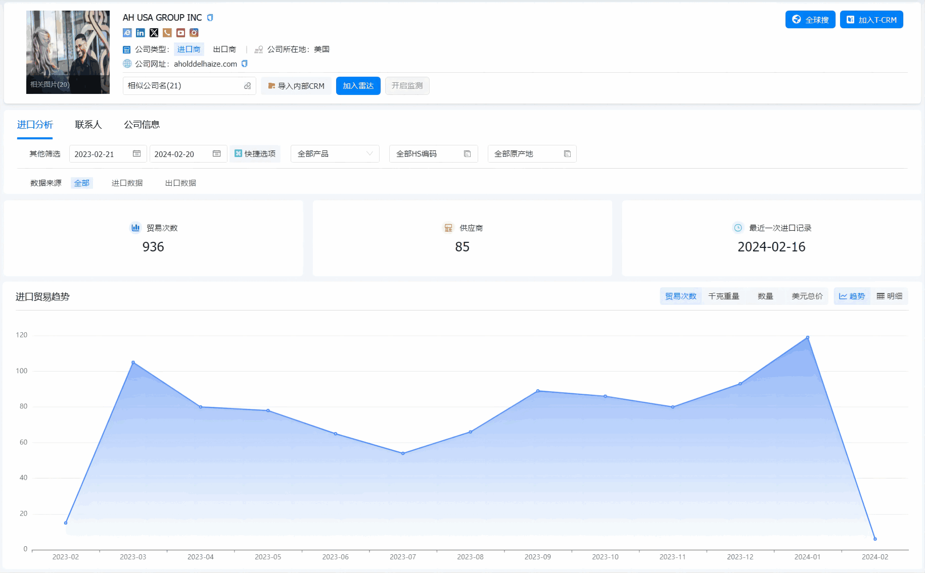 外貿(mào)拓客,外貿(mào)找客戶,外貿(mào)拓展客戶
