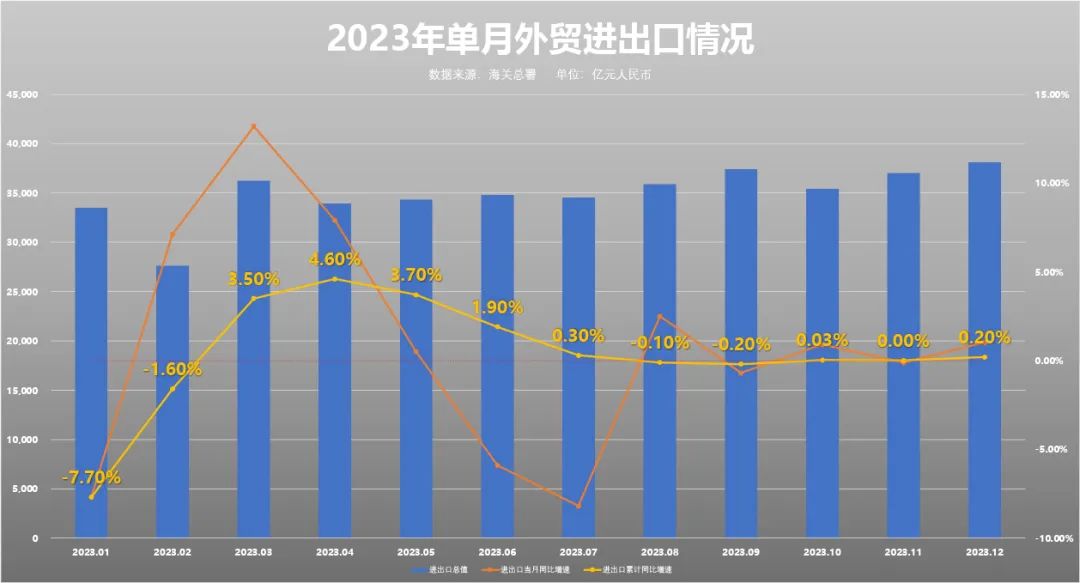 進(jìn)出口貿(mào)易數(shù)據(jù)查詢平臺,進(jìn)出口貿(mào)易數(shù)據(jù),貿(mào)易數(shù)據(jù)