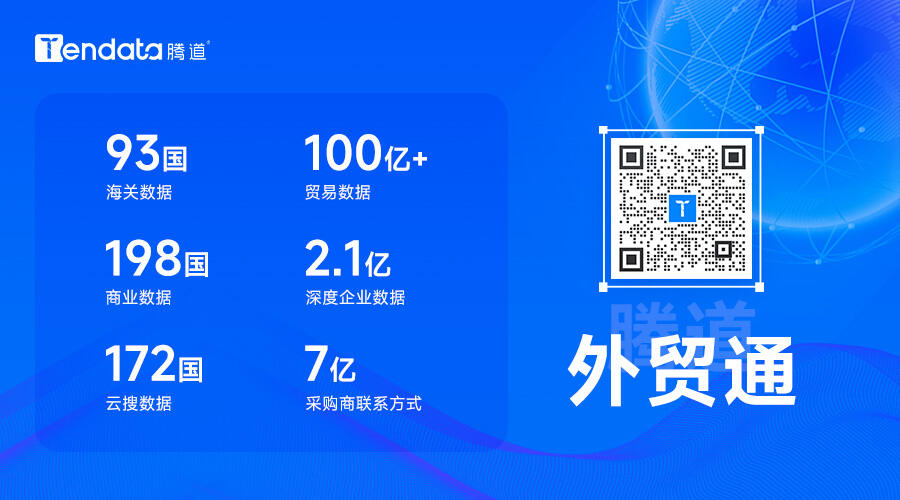 外貿(mào)軟件,外貿(mào)搜索軟件,外貿(mào)開發(fā)軟件,外貿(mào)軟件有哪些