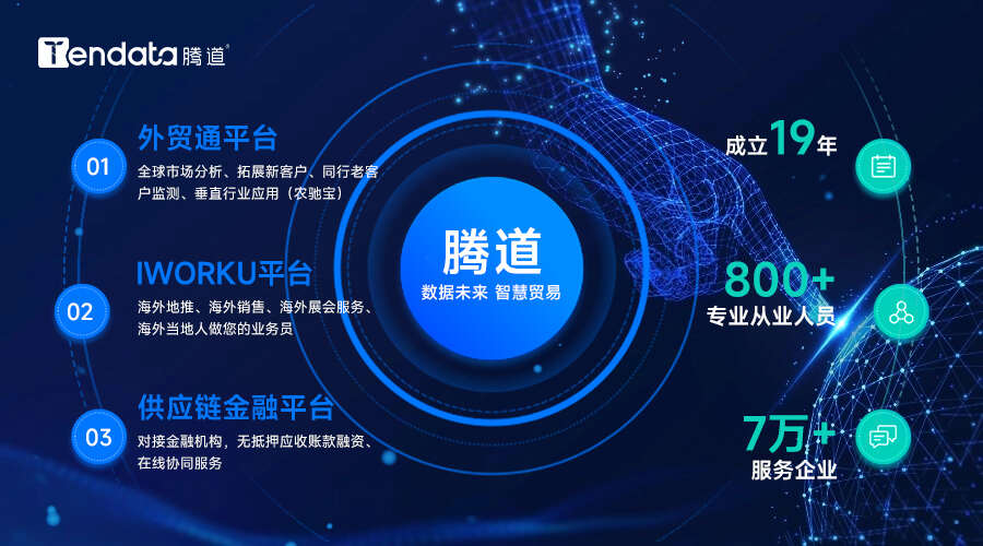 騰道,騰道海關(guān)數(shù)據(jù),騰道全球海關(guān)數(shù)據(jù)