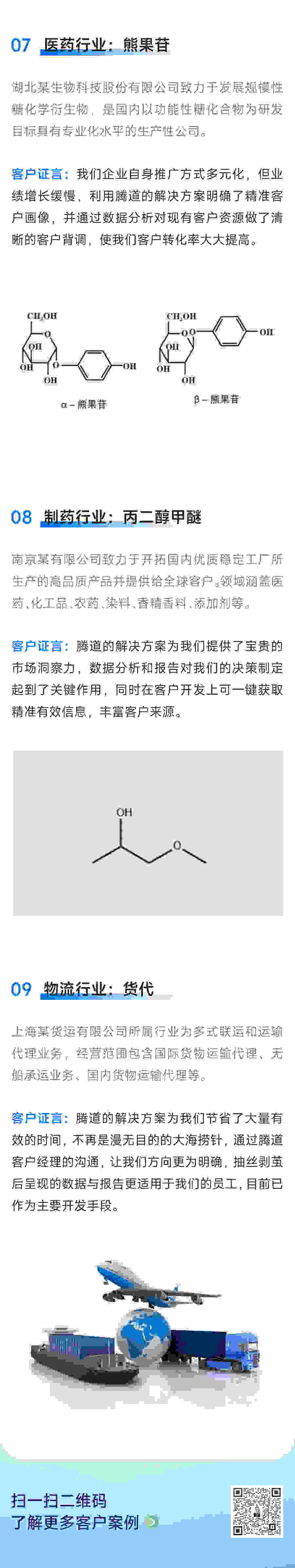 騰道,騰道外貿(mào)通,騰道數(shù)據(jù)