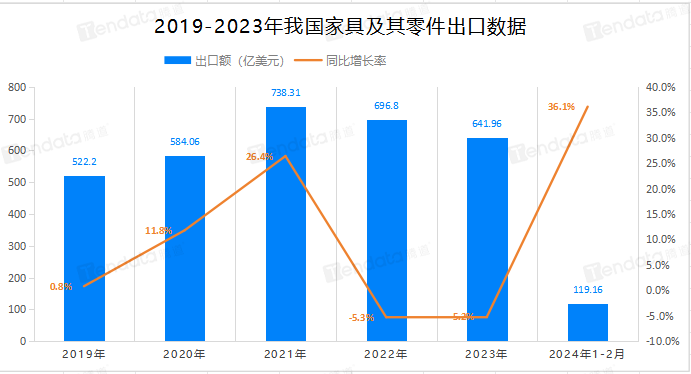 外貿(mào)客戶開(kāi)發(fā),外貿(mào)客戶,外貿(mào)客戶怎么找