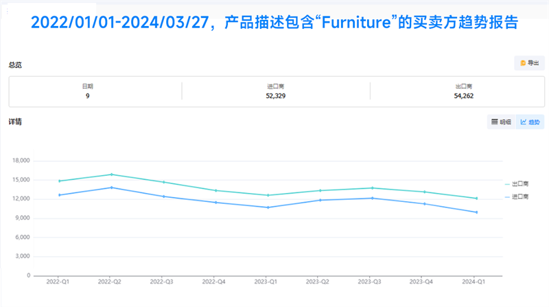 外貿(mào)客戶開(kāi)發(fā),外貿(mào)客戶,外貿(mào)客戶怎么找