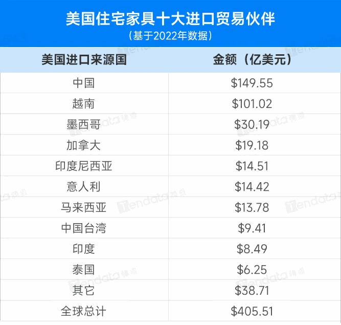 外貿(mào)客戶開(kāi)發(fā),外貿(mào)客戶,外貿(mào)客戶怎么找