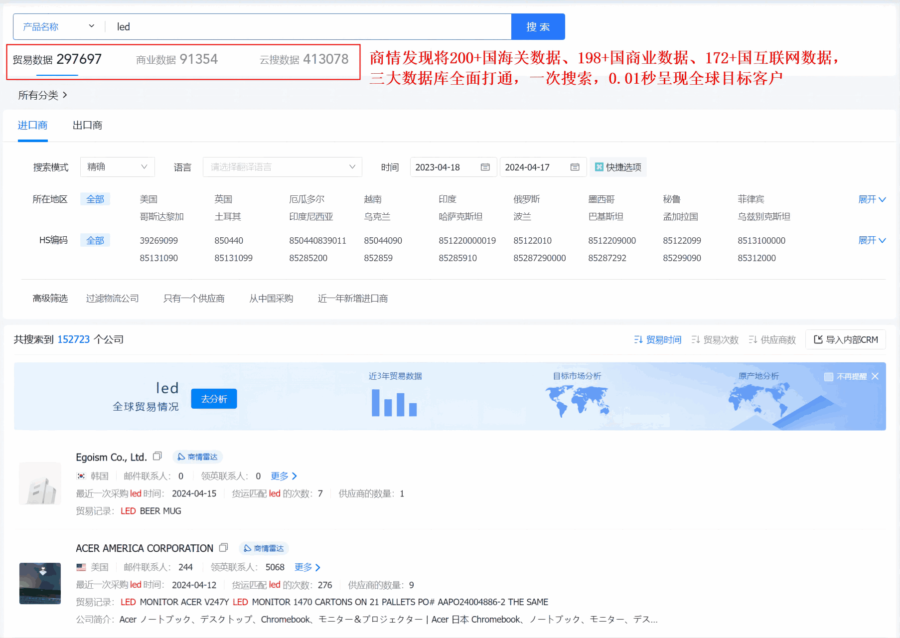 海關(guān)數(shù)據(jù),海關(guān)數(shù)據(jù)查詢,海關(guān)數(shù)據(jù)平臺