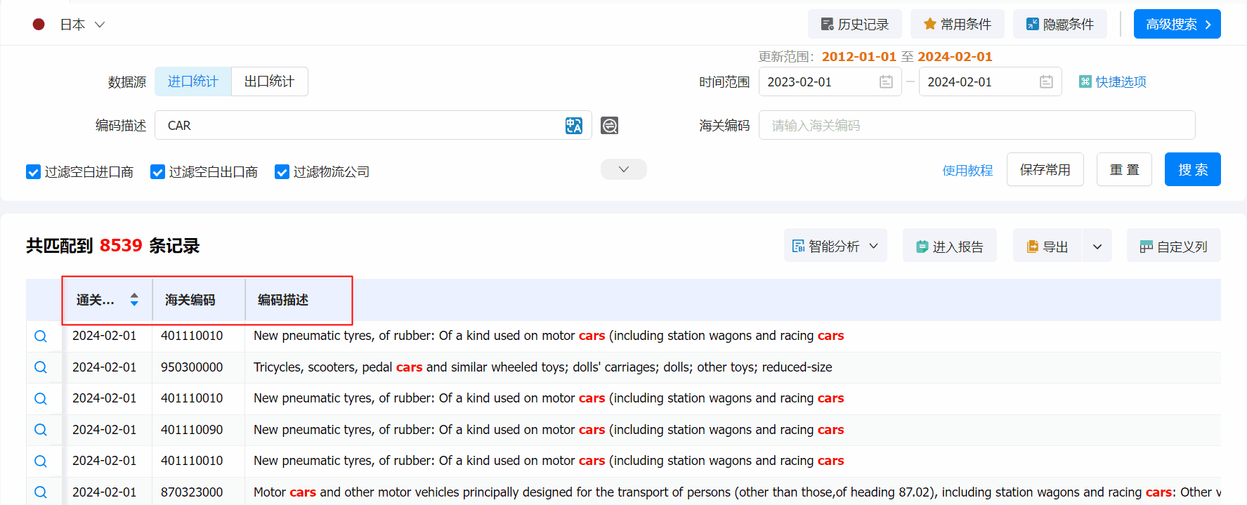 日本海關(guān)數(shù)據(jù),海關(guān)數(shù)據(jù),日本的海關(guān)數(shù)據(jù)