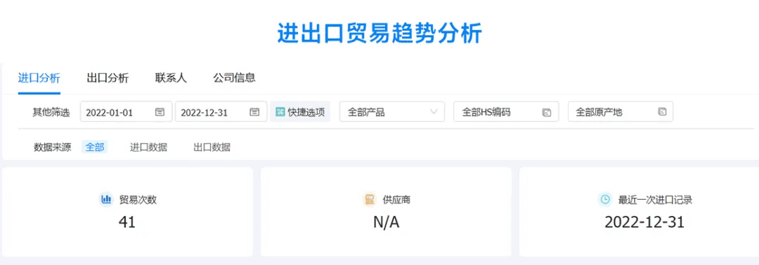 埃及數(shù)據(jù),埃及進(jìn)出口數(shù)據(jù),埃及海關(guān)數(shù)據(jù)