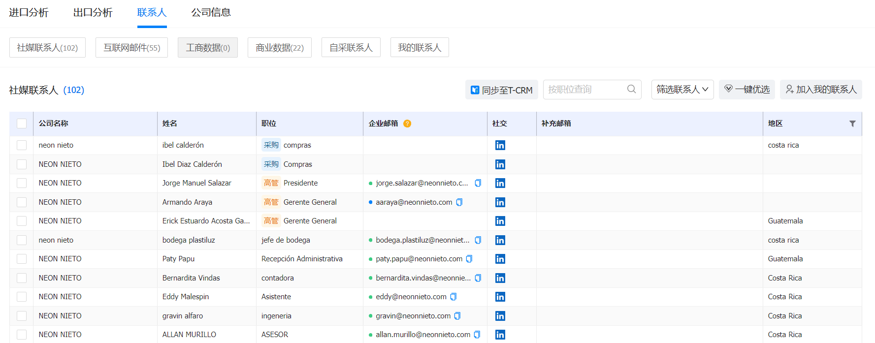 找客戶(hù),海關(guān)數(shù)據(jù)找客戶(hù),利用海關(guān)數(shù)據(jù)找客戶(hù)