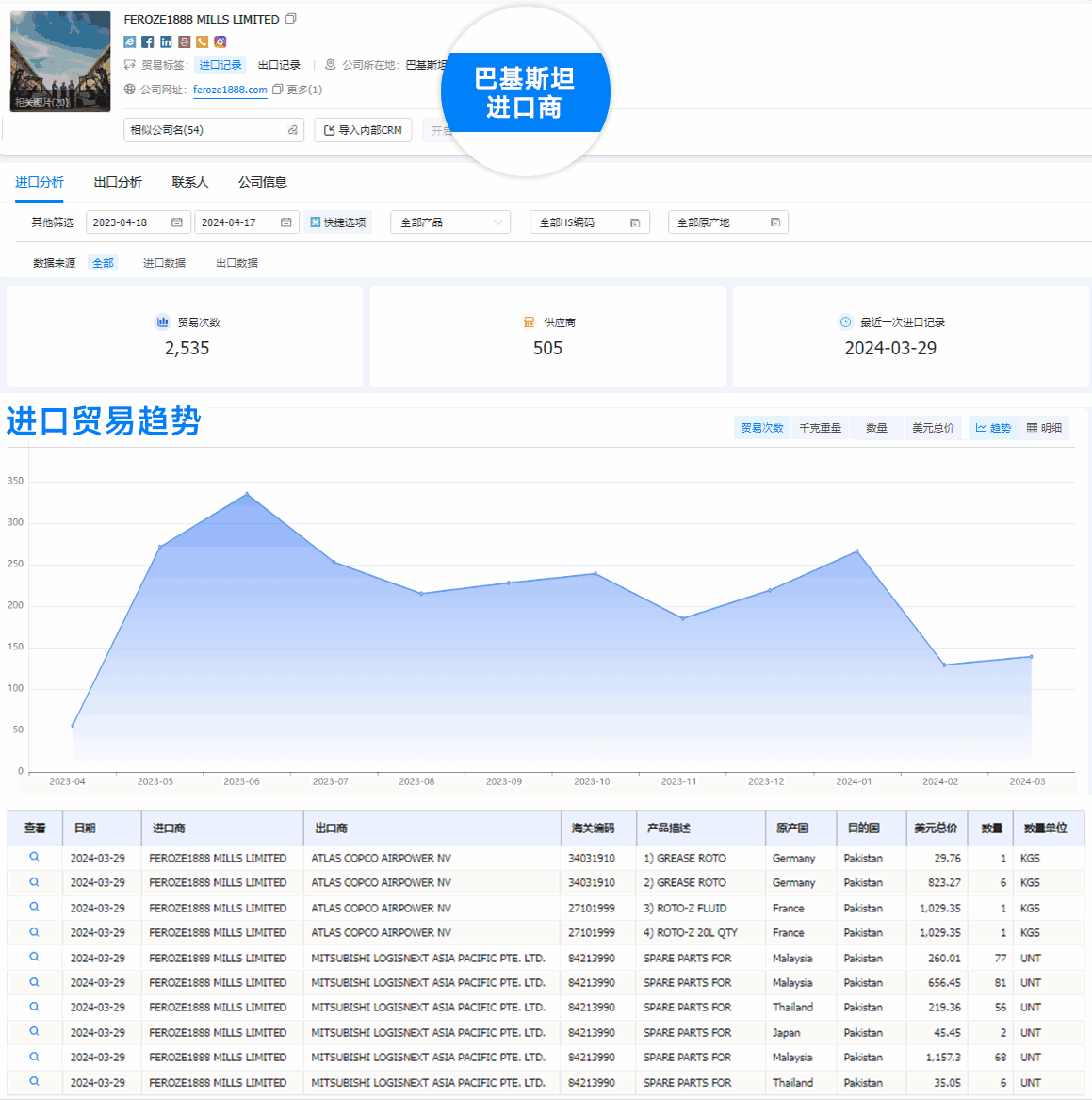騰道,騰道外貿(mào)通,騰道數(shù)據(jù)
