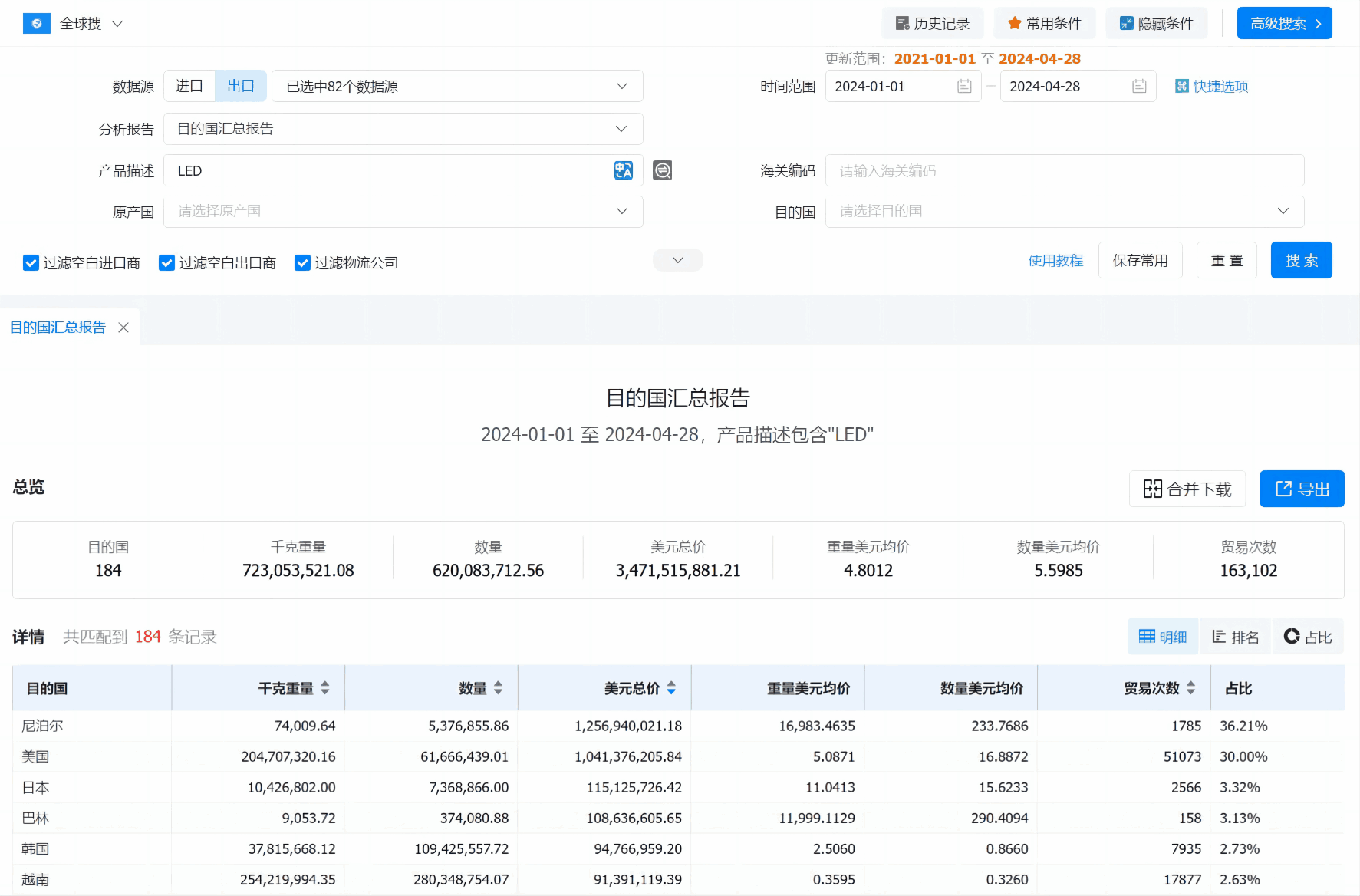 數(shù)據(jù)通,騰道數(shù)據(jù)通,騰道數(shù)據(jù)通軟件