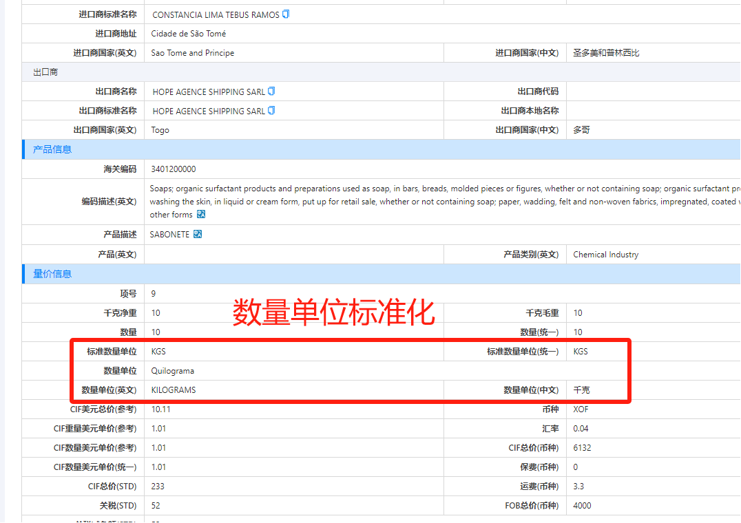 數(shù)據(jù)通,騰道數(shù)據(jù)通,騰道外貿(mào)通