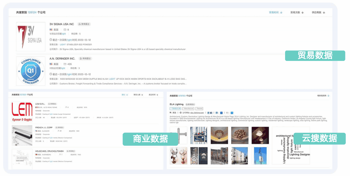 騰道,騰道商情發(fā)現(xiàn),商情發(fā)現(xiàn)