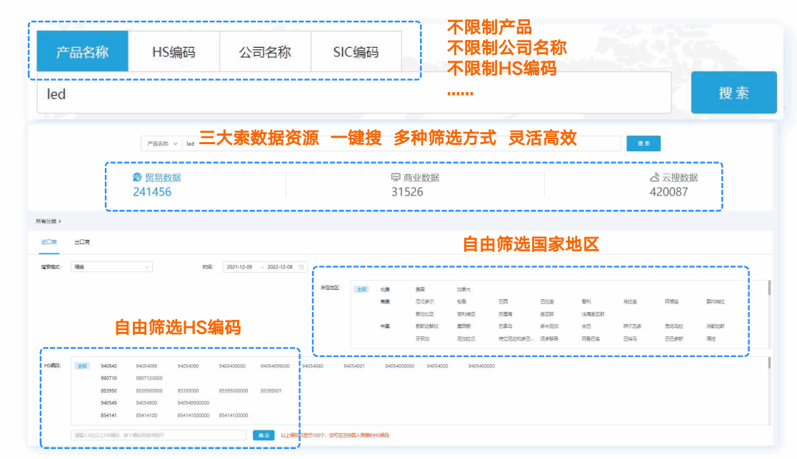騰道,騰道商情發(fā)現(xiàn),商情發(fā)現(xiàn)