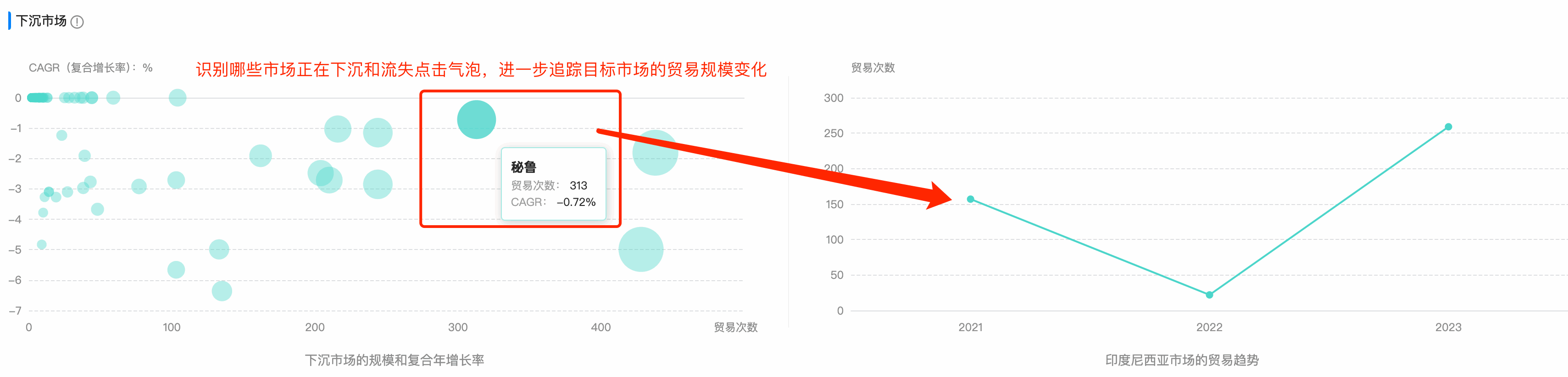 騰道數(shù)據(jù)通,騰道,數(shù)據(jù)通