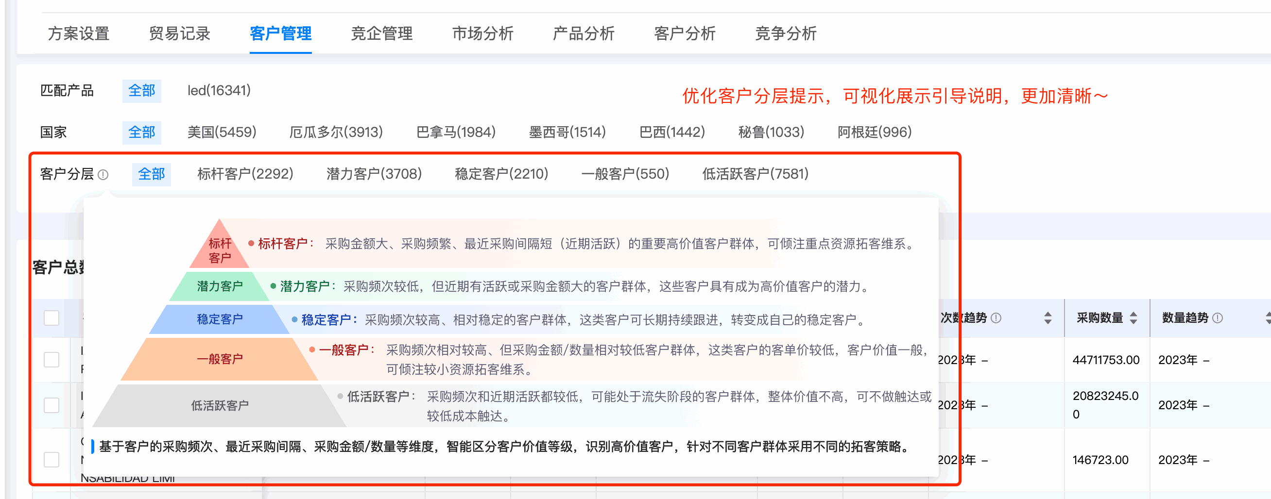 騰道數(shù)據(jù)通,騰道,數(shù)據(jù)通