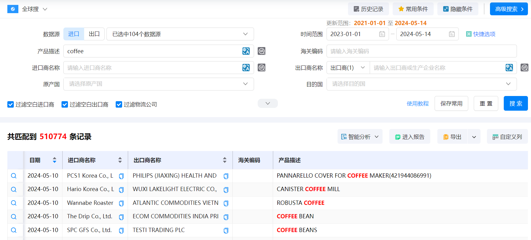 外貿(mào)訂單,找外貿(mào)訂單,獲取外貿(mào)訂單