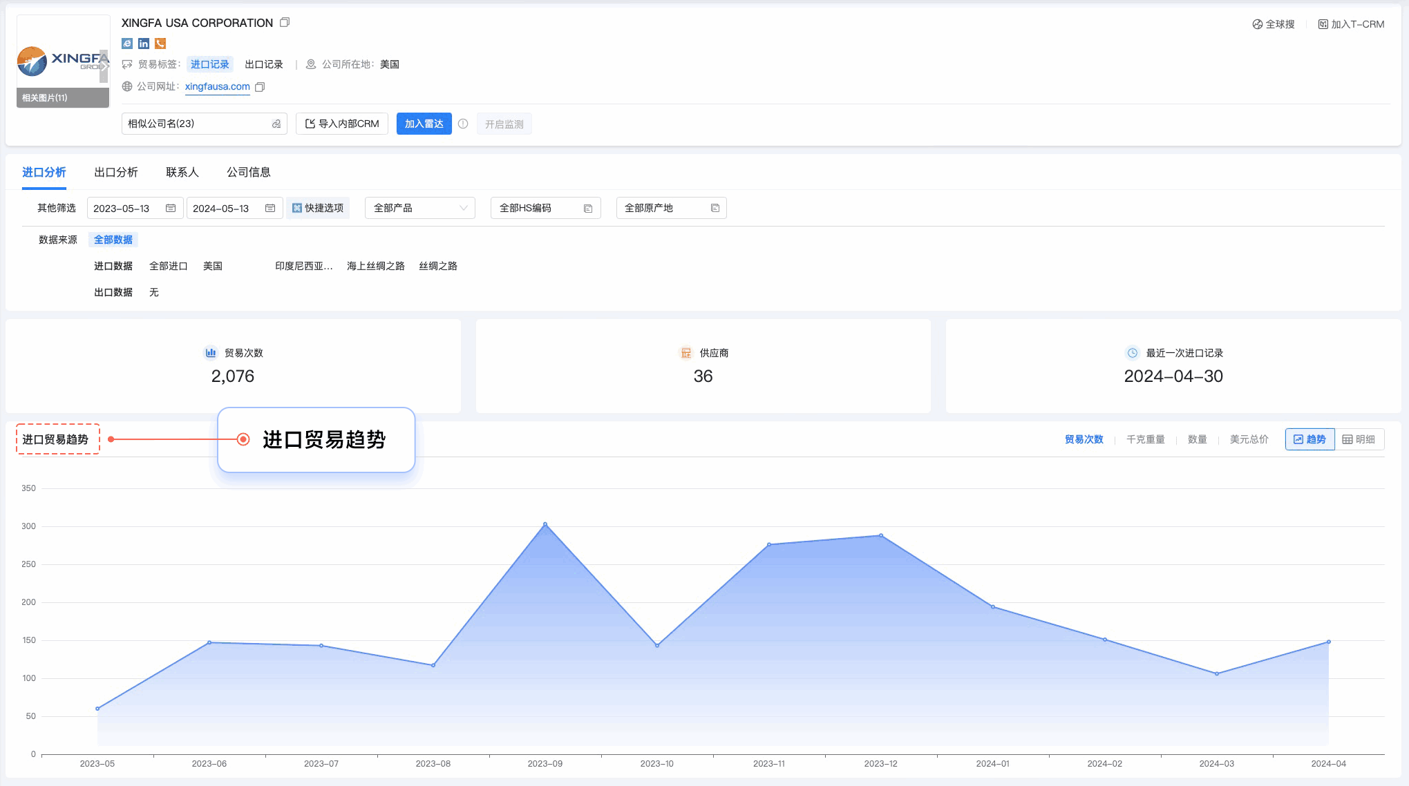 騰道,騰道外貿通,上海騰道