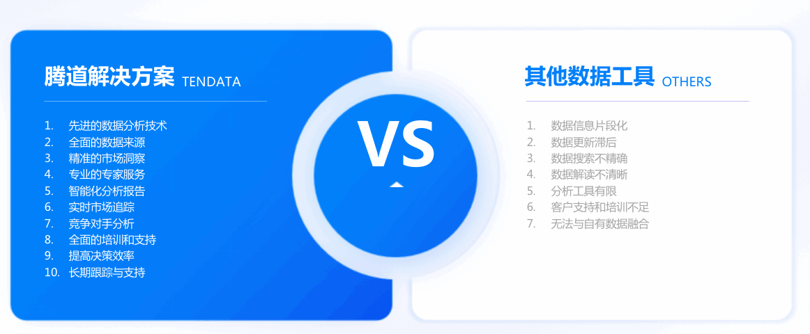 外貿(mào)新手,外貿(mào)新手開單,外貿(mào)新手詢盤
