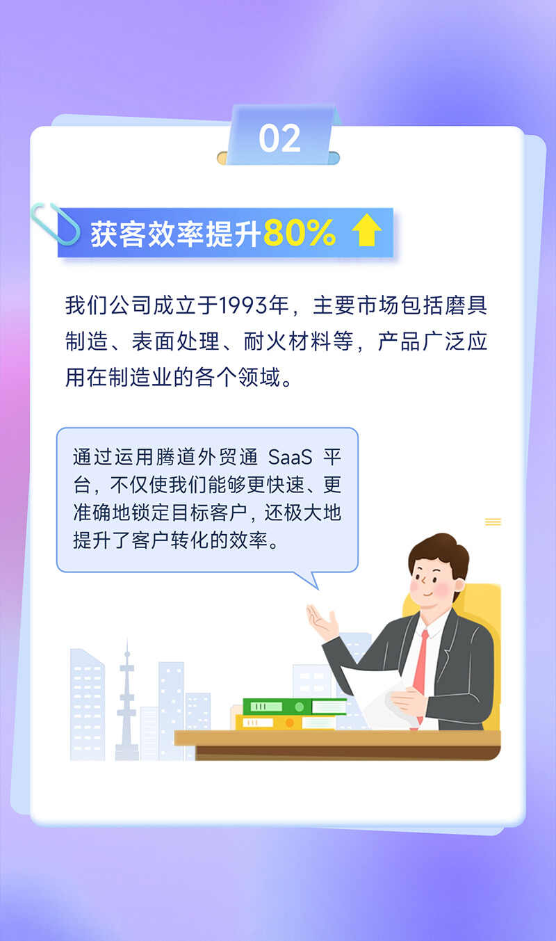 騰道,騰道外貿(mào)通,騰道數(shù)據(jù)