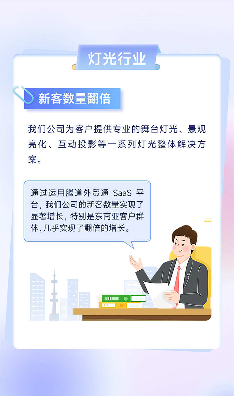 騰道,騰道外貿(mào)通,騰道數(shù)據(jù)