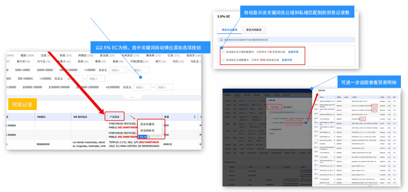 海關(guān)數(shù)據(jù),私域海關(guān)數(shù)據(jù),企業(yè)海關(guān)數(shù)據(jù)