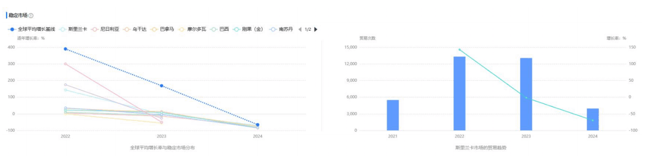 外貿企業(yè),外貿企業(yè)產品,外貿企業(yè)市場