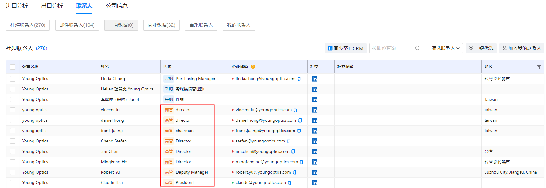 外貿(mào)客戶,開(kāi)發(fā)外貿(mào)客戶,臺(tái)灣外貿(mào)客戶