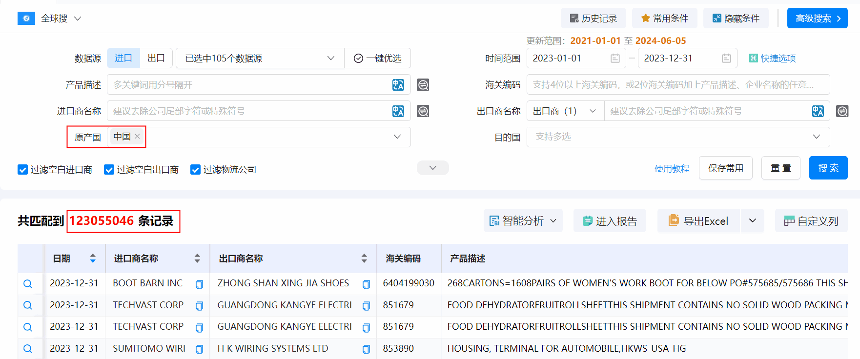 貿(mào)易數(shù)據(jù),中國對外貿(mào)易數(shù)據(jù),對外貿(mào)易數(shù)據(jù)