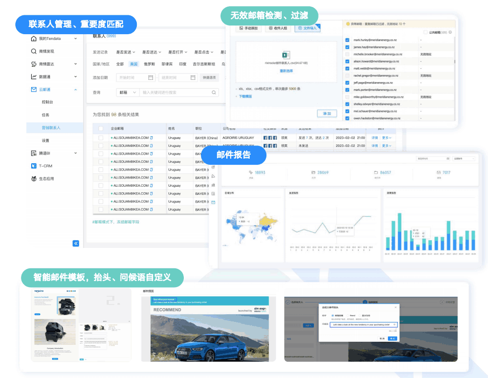 外貿(mào)工具,實用外貿(mào)工具,騰道外貿(mào)工具