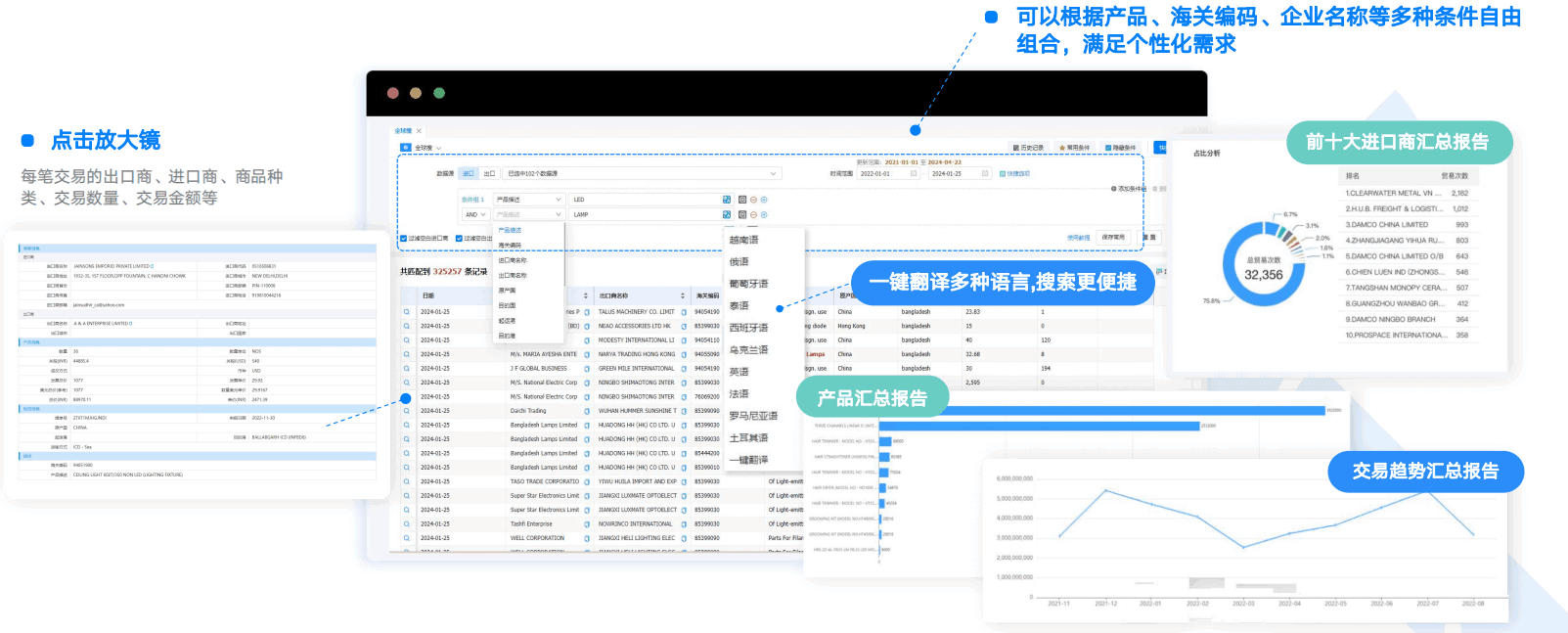 外貿(mào)工具,實用外貿(mào)工具,騰道外貿(mào)工具