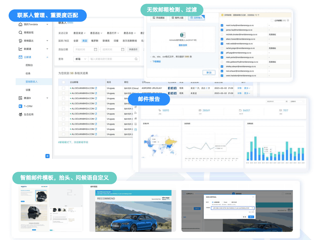 外貿(mào)客戶,拓展外貿(mào)客戶,外貿(mào)客戶開(kāi)發(fā)