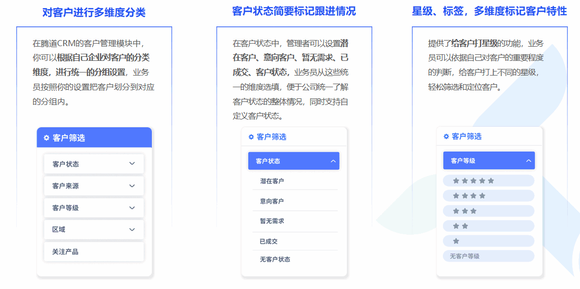 騰道CRM,CRM,使用騰道CRM