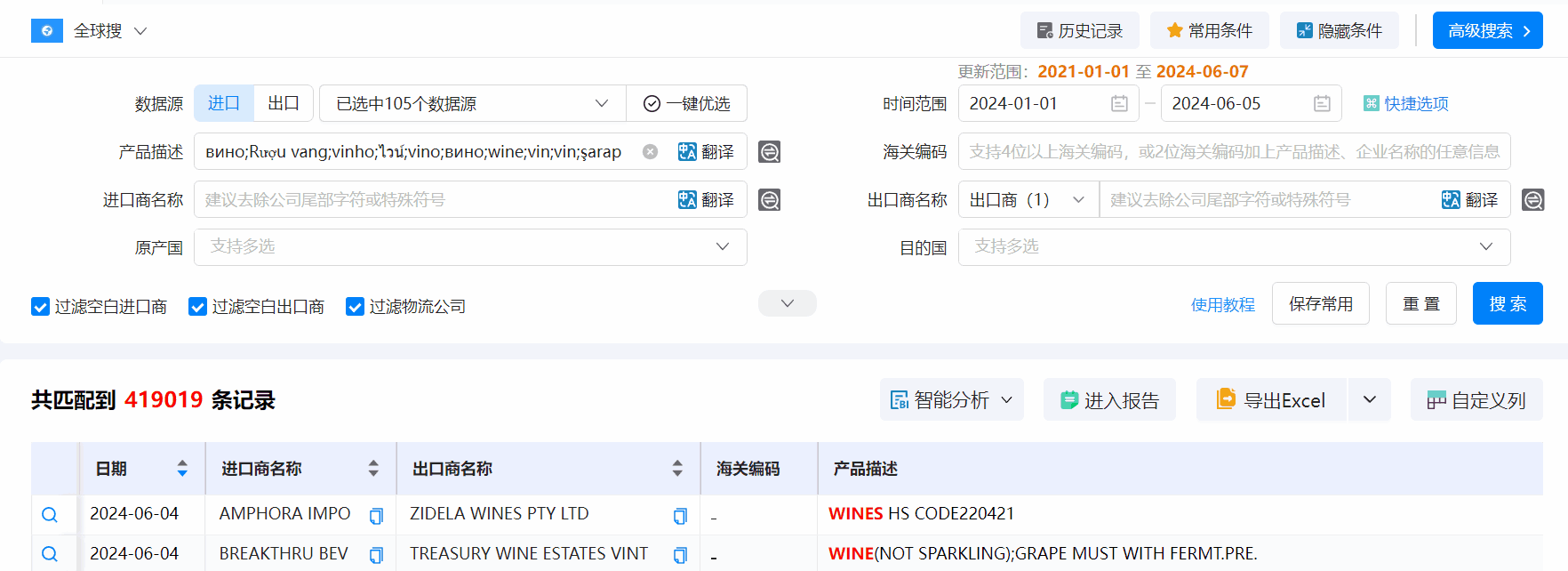 采購商,找采購商,找到采購商