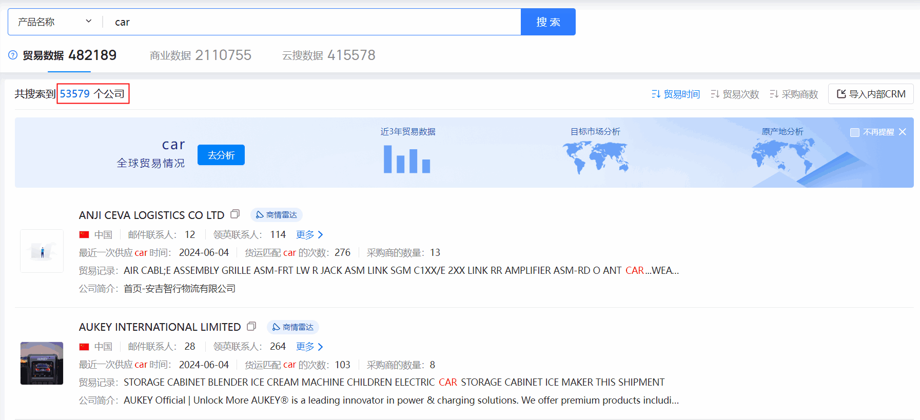 中國(guó)海關(guān)數(shù)據(jù),海關(guān)數(shù)據(jù),中國(guó)的海關(guān)數(shù)據(jù)