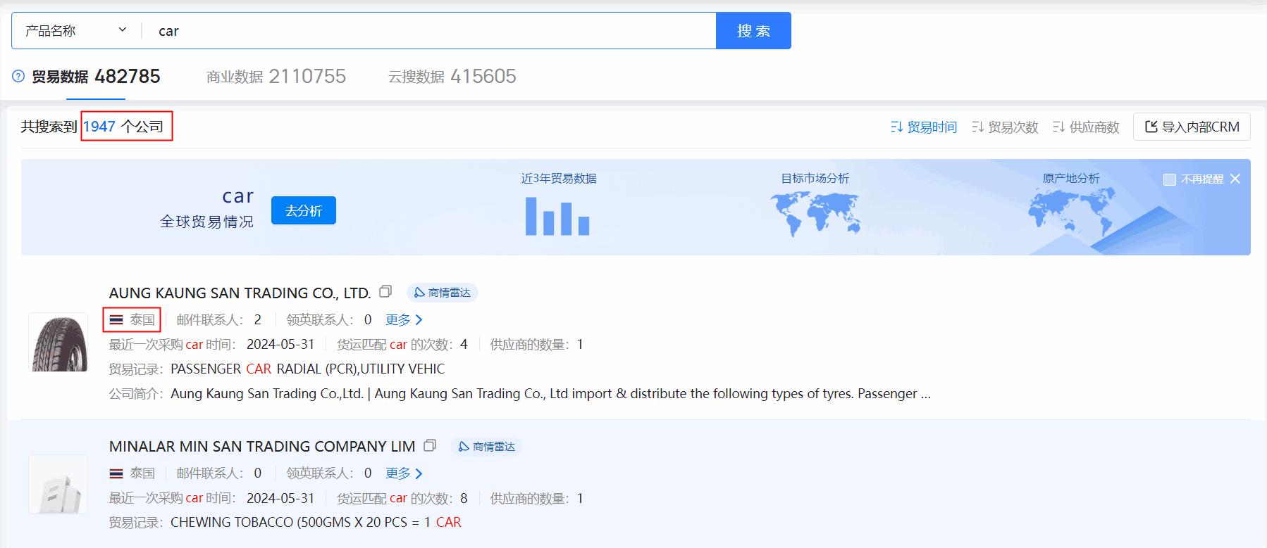 海關數(shù)據(jù),泰國海關數(shù)據(jù),騰道海關數(shù)據(jù)